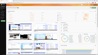 The Teramind dashboard: customers can create their own dashboard from a selection of dozens of widgets, based on their priorities or areas of particular concern.
