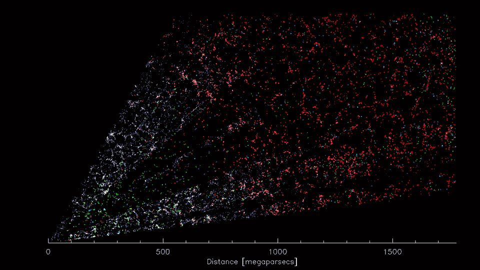 Largest Dark Energy Map Could Reveal The Fate Of The Universe | Live ...