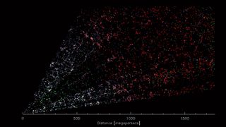 In this 3D scan of the universe, Earth is shown in the lower left, looking out the directions of the constellations Virgo, Serpens and Hercules to distances beyond 5 billion light-years. Each colored point represents a galaxy, which in turn is composed of 100 billion to 1 trillion stars. Gravity has clustered the galaxies into structures called the "cosmic web," with dense clusters, filaments and voids.