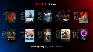 Netflix Top 10 English-language TV shows May 23-29 2022