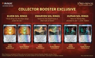 Magic: The Gathering Lord of the Rings crossover set information