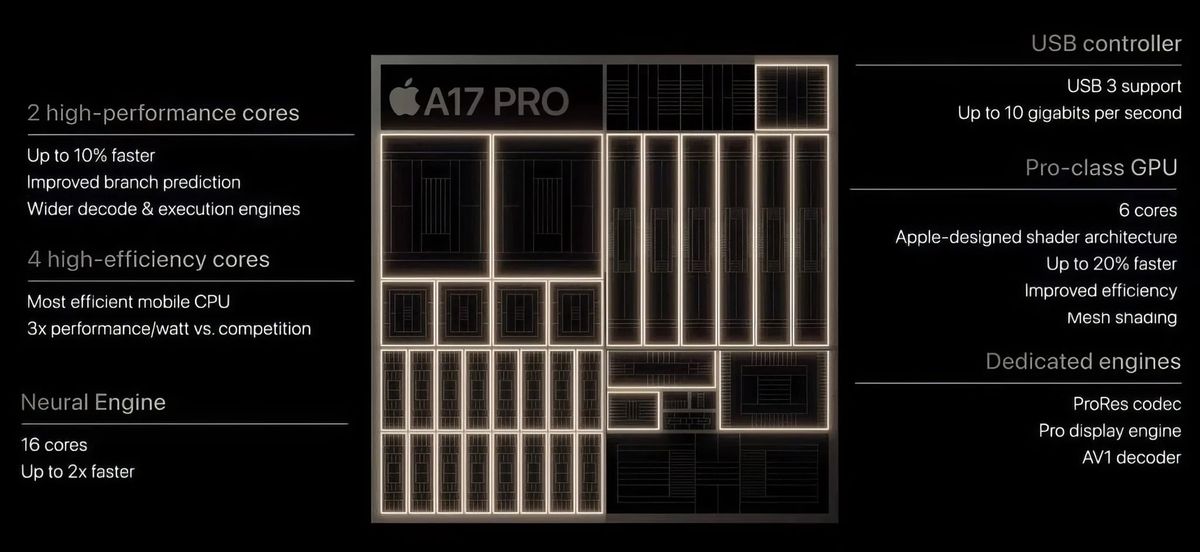 Apple&#8217;s iPhone 18 chip technology might have been announced as TSMC touts advanced 1.6nm fabrication