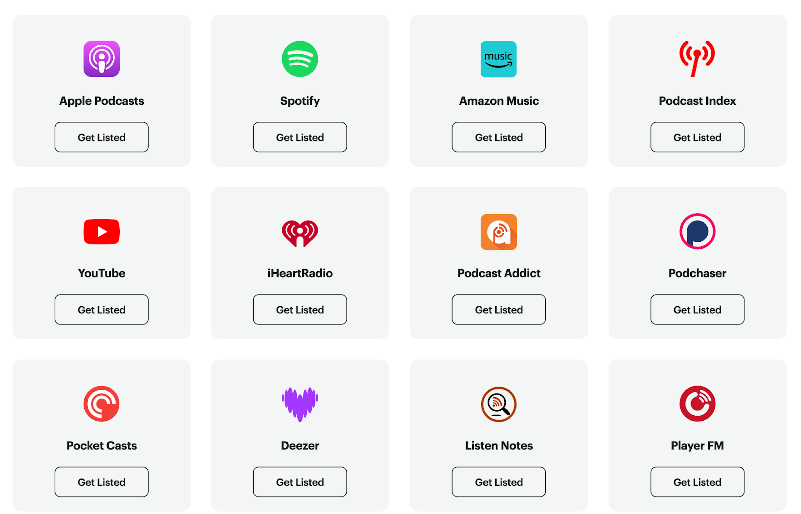 Podcast distribution
