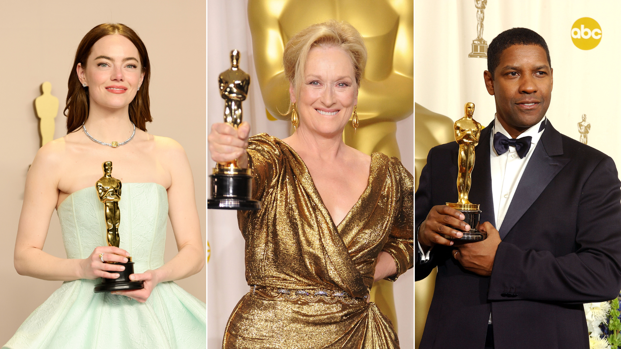 Which actors and actresses have won the most Oscars?