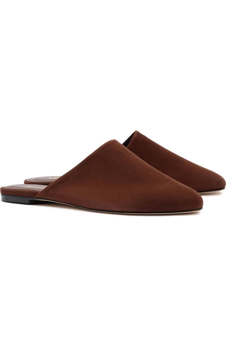 Venice Flat Mule and Pouch Kit