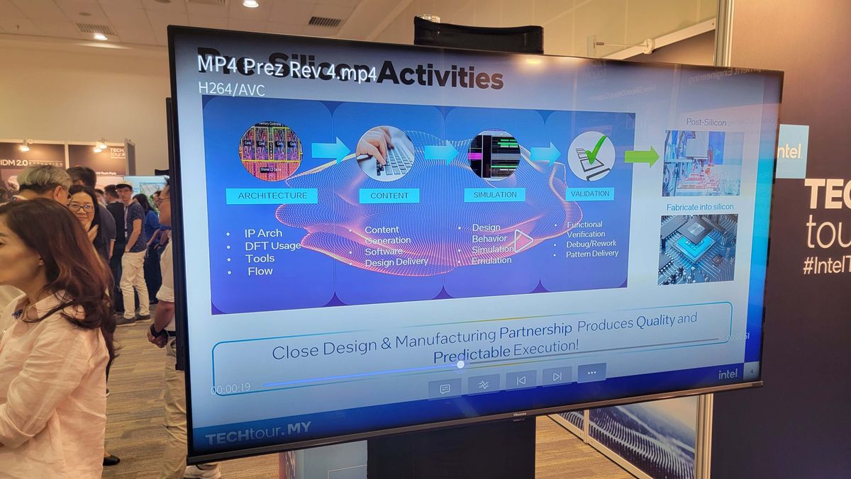 Intel Packaging
