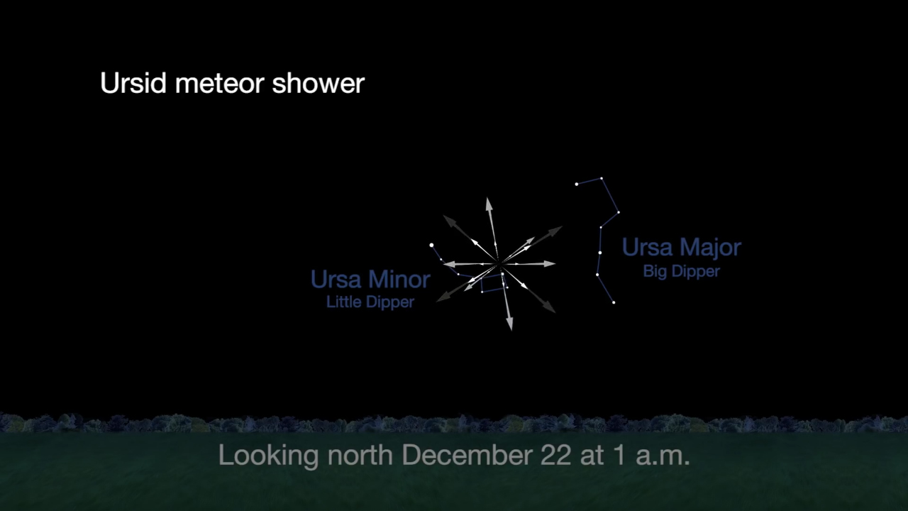 2017's Dim Ursid Meteor Shower Peaks Now, Lucks Out With Darkened Sky ...