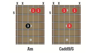 Am and Cadd9/G chords