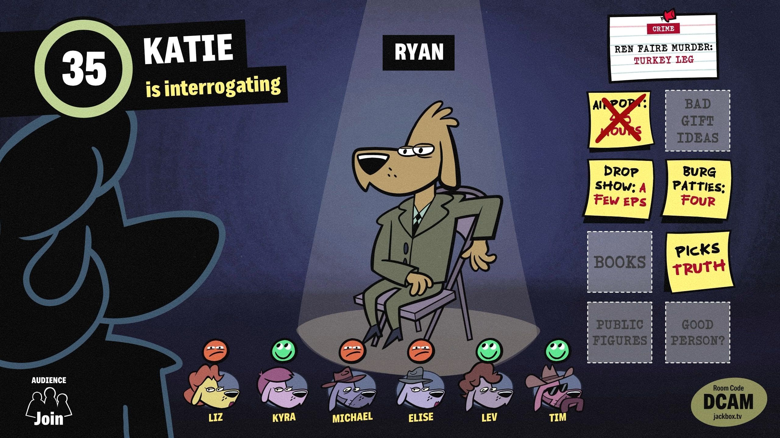A dog being interrogated