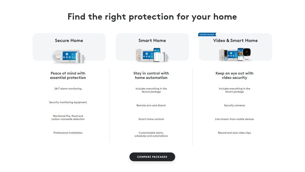 ADT security systems review TechRadar