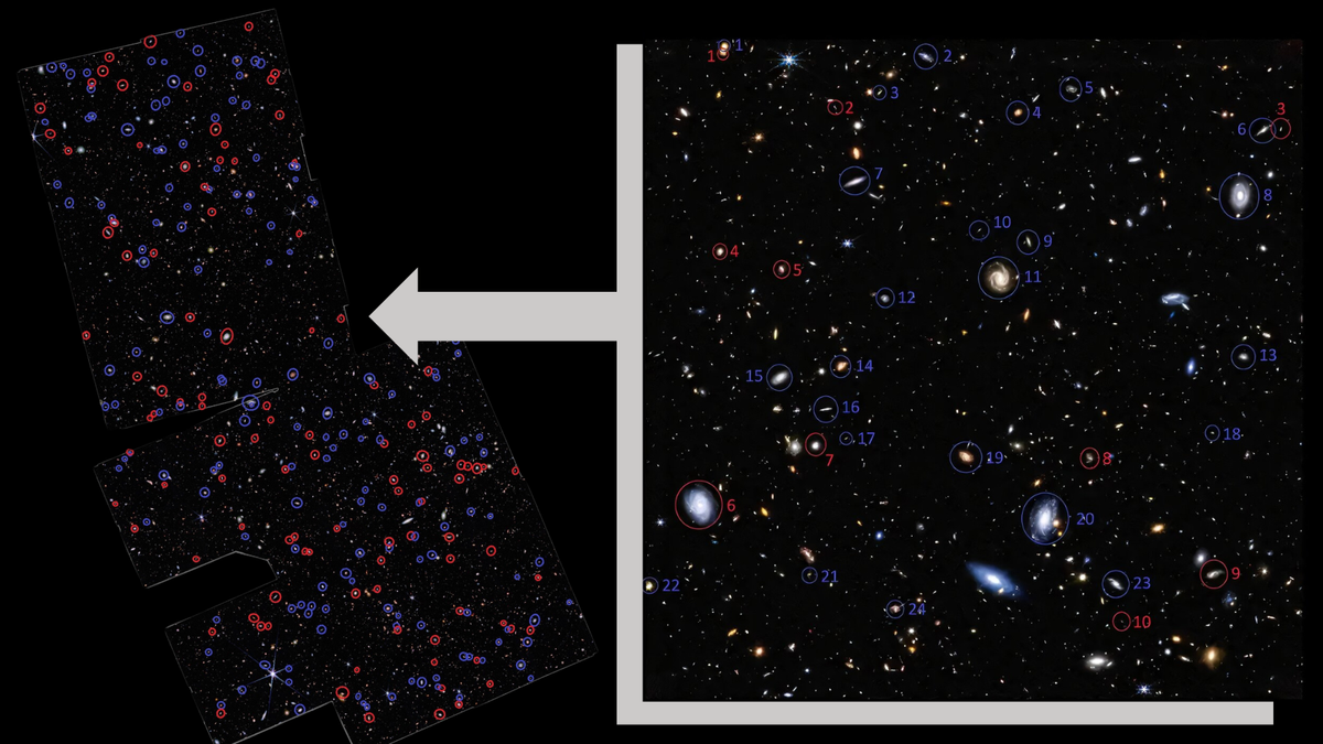 Is our universe trapped inside a black hole? This JWS Telescope discovery