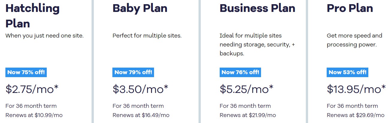 screenshot of HostGator shared hosting plan prices