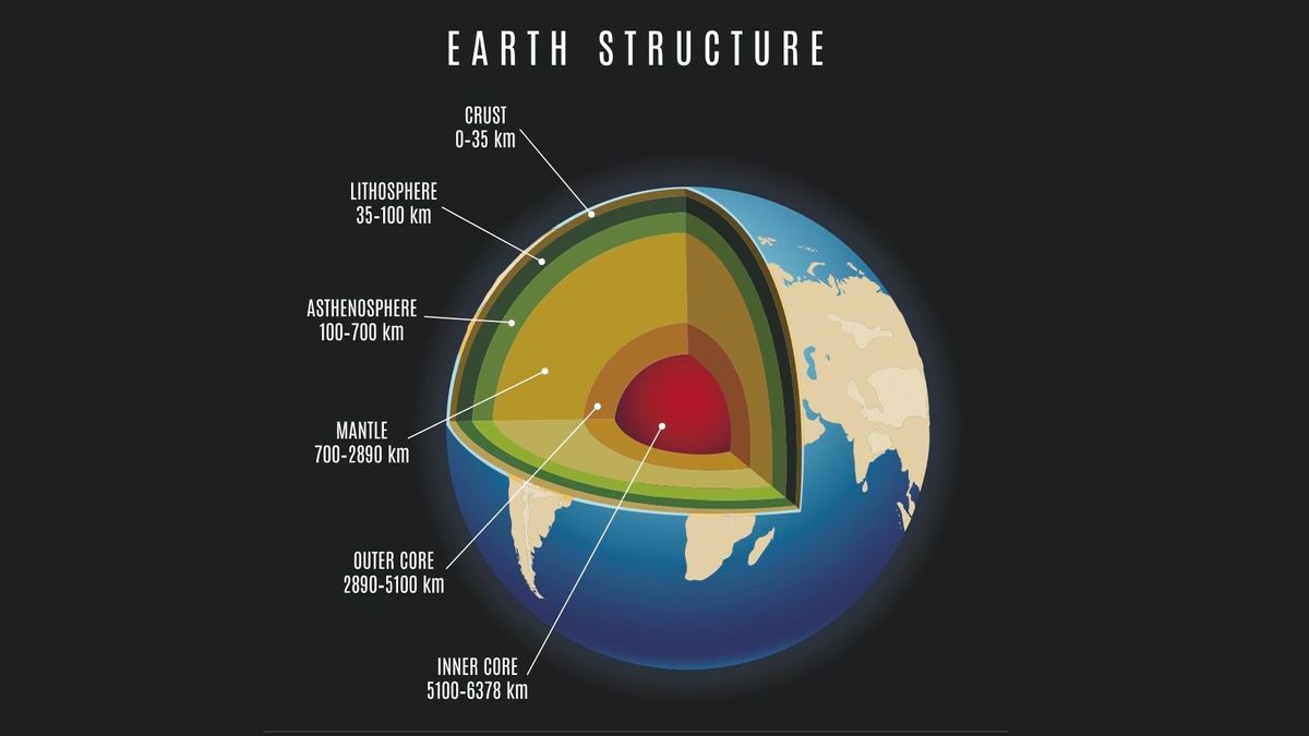 2 giant blobs in Earth's mantle may explain Africa's weird geology ...