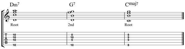 Jazz Guitar Chord Exercises | Guitar World