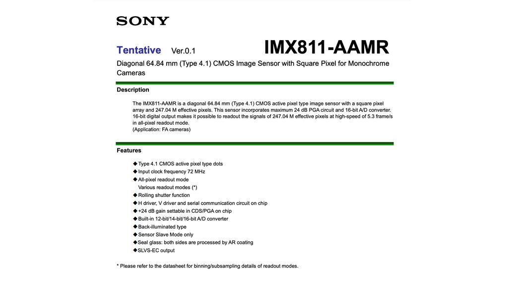 New Sony 247megapixel sensor. Is Sony making a mediumformat camera