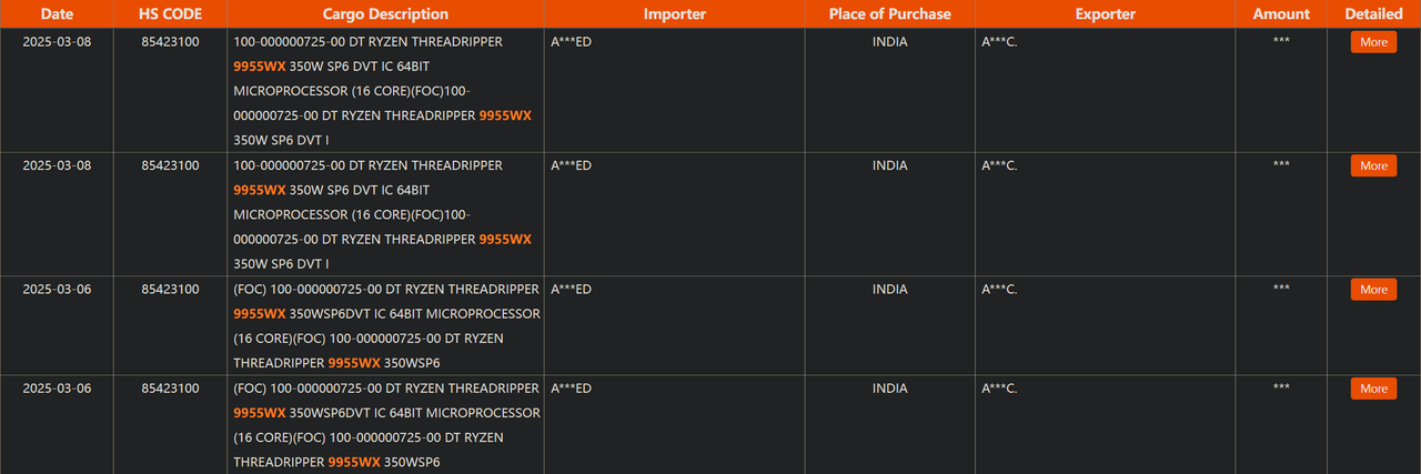 Ryzen Threadripper 9000 manifests