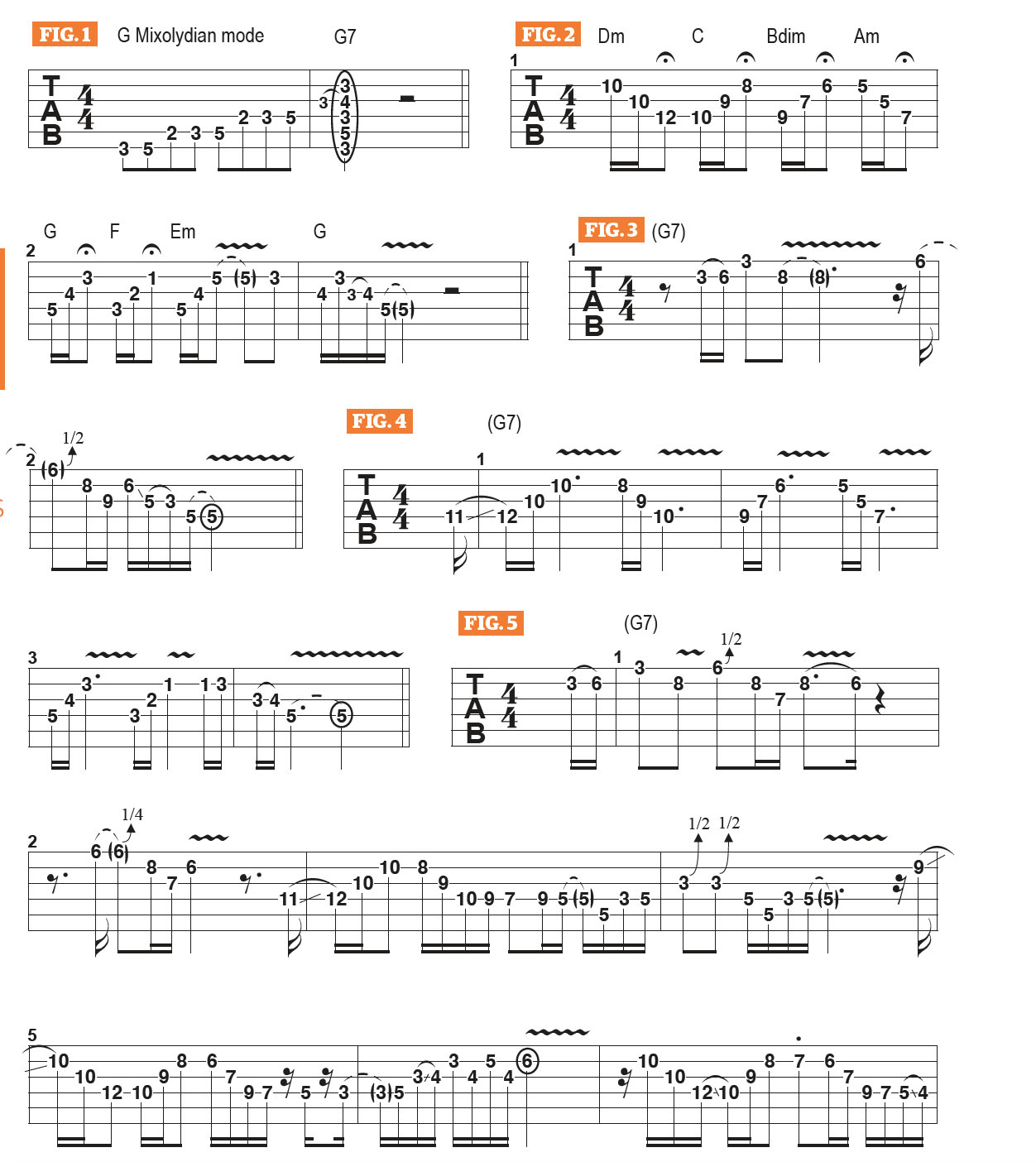 GWM606 Corey Congilio Lesson