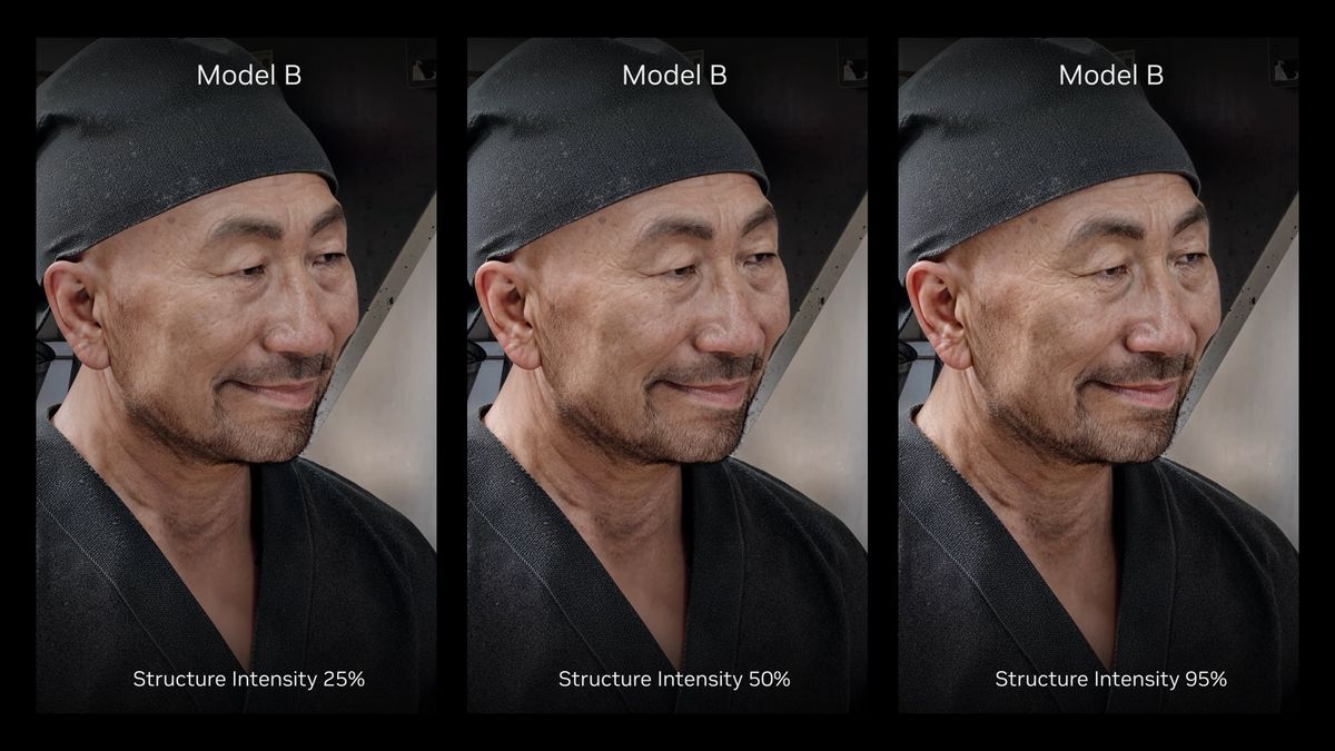Three images of the same game character being adjusted by DLSS 5 model B with varying levels of structural intensity