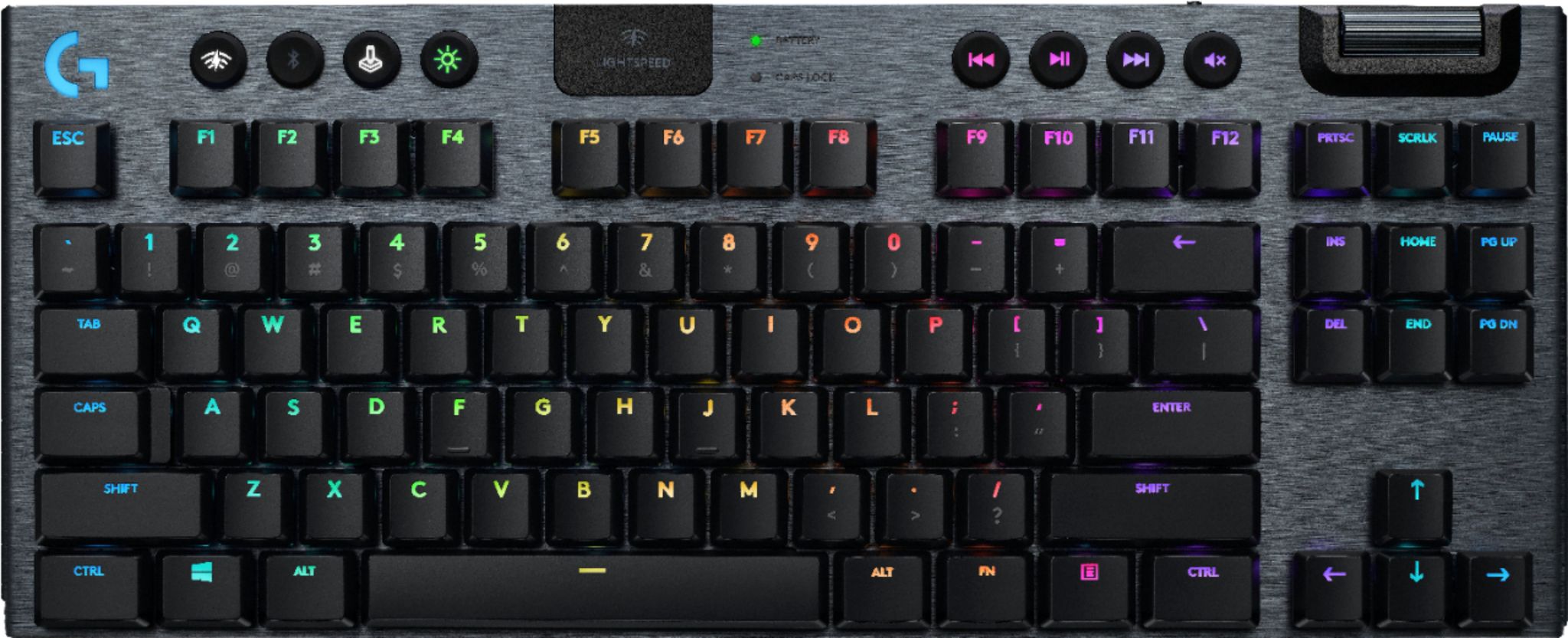 Logitech G915 TKL Wireless