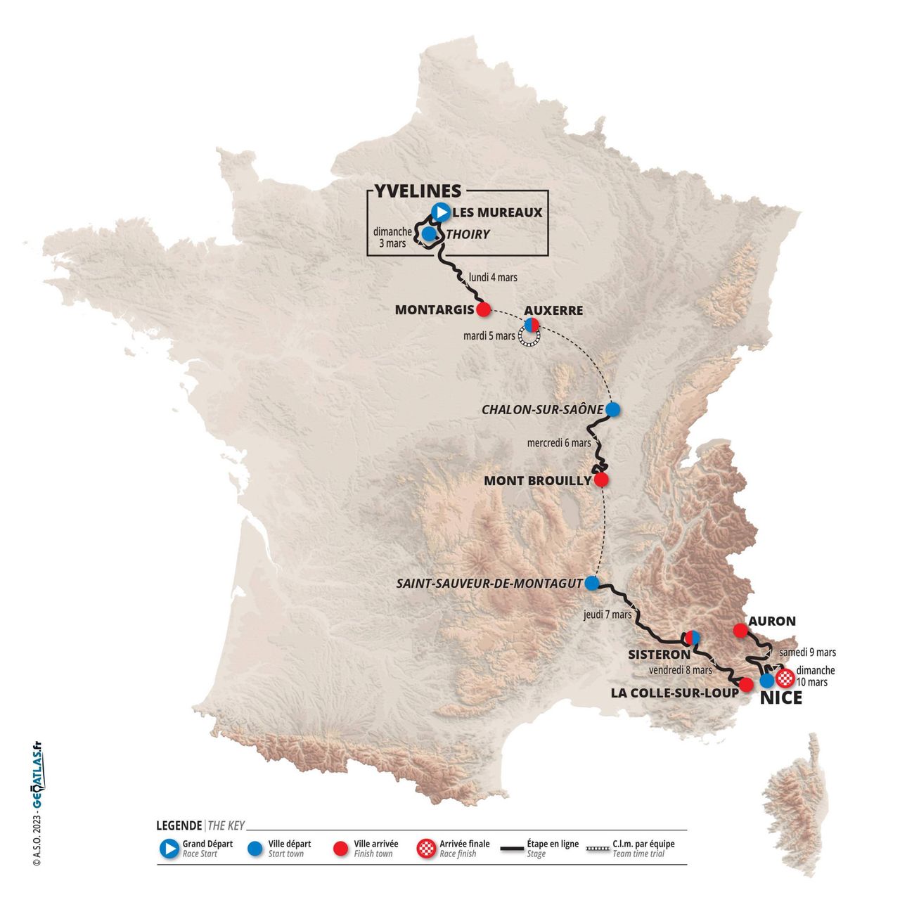 Stage profiles for the 2024 Paris-Nice