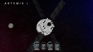 Artemis 1 Orion position on Dec. 3, 2022.