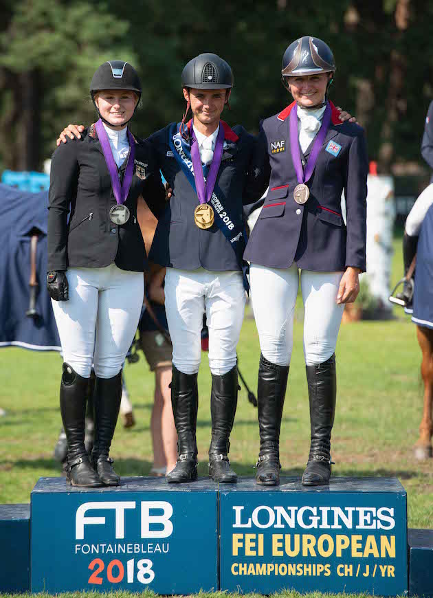 FEI European Eventing Championships for Young Riders &amp;amp; Juniors 2016