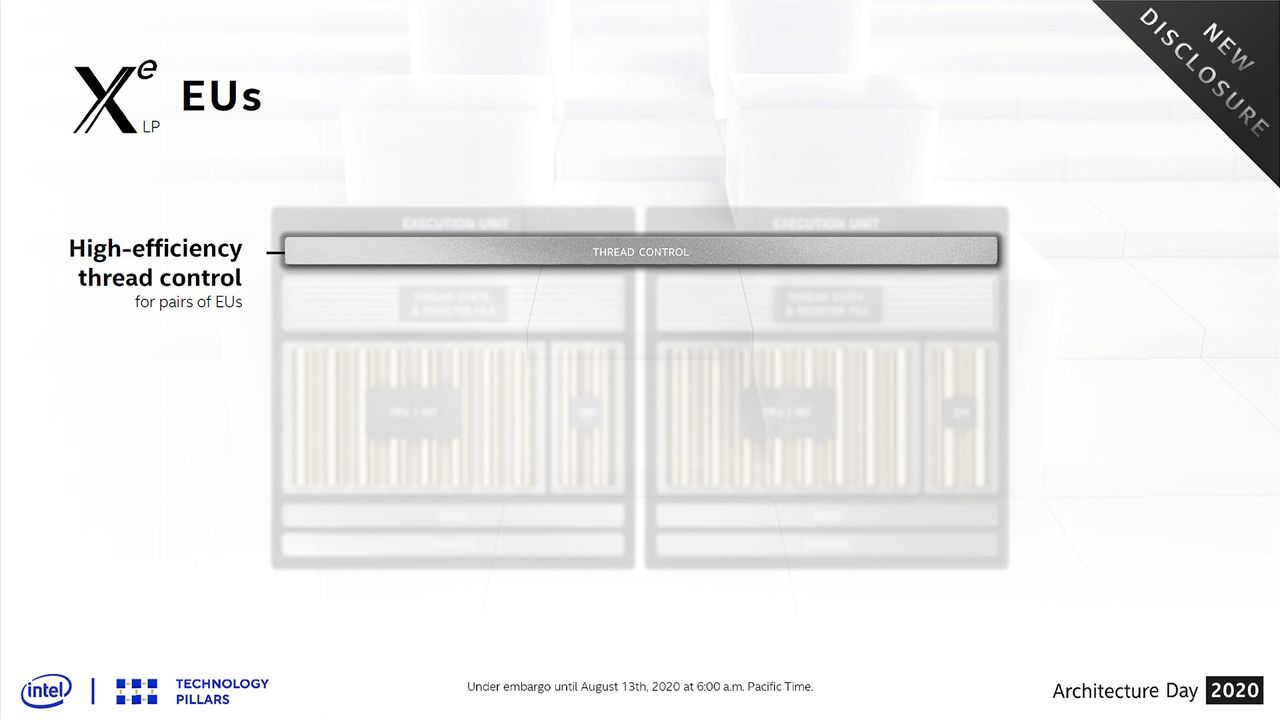 Intel Architecture