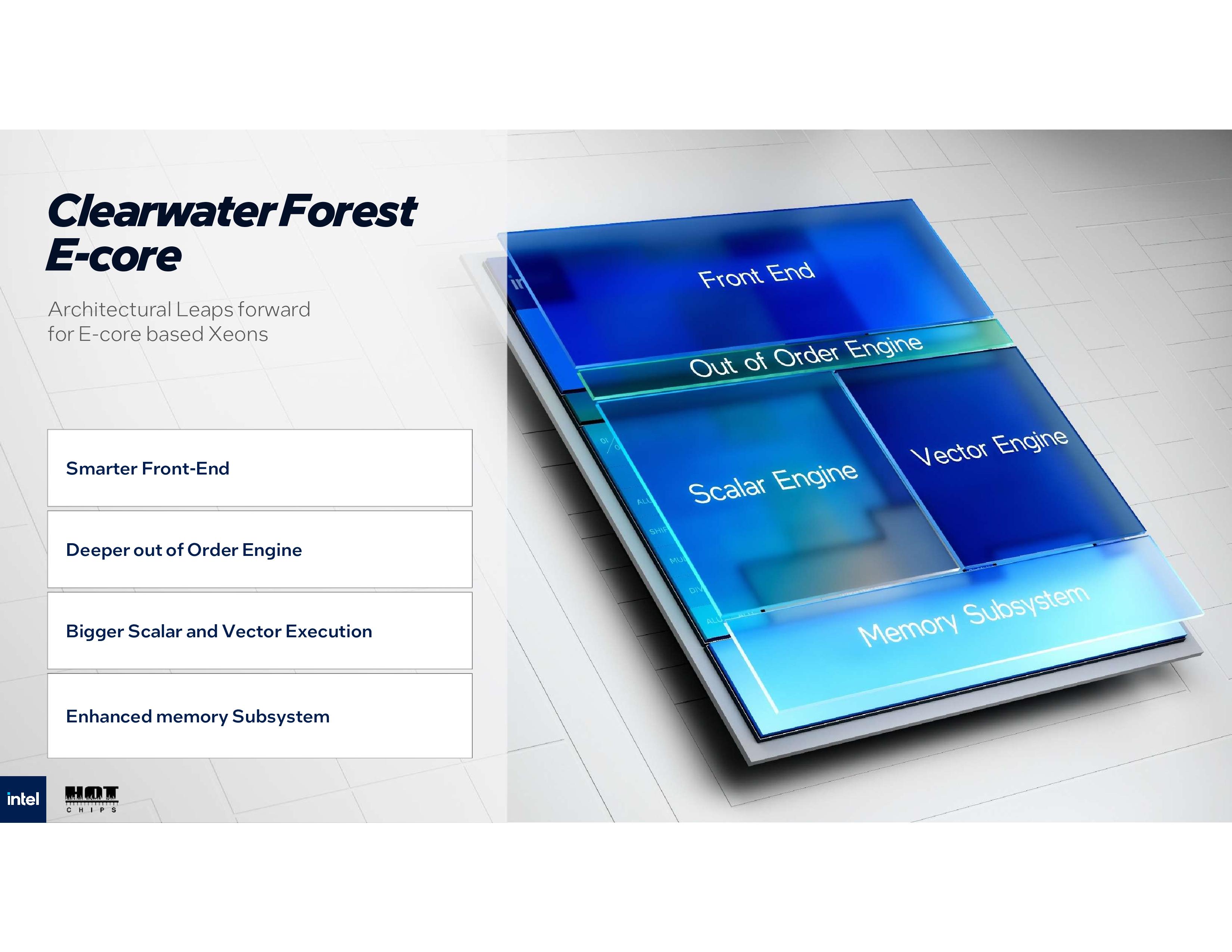Intel Clearwater forest