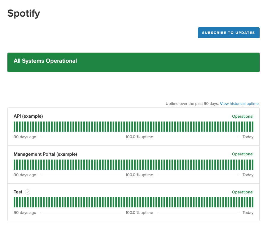 Spotify status page