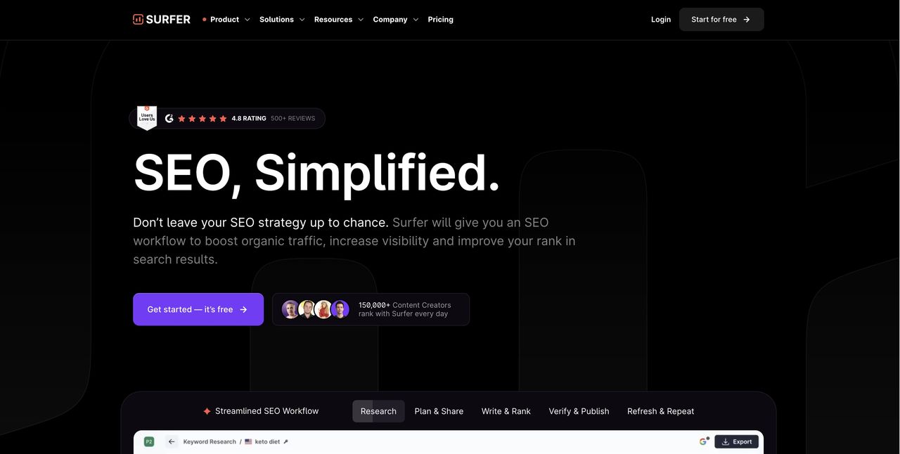 SurferSEO review: AI-powered SEO optimization for all