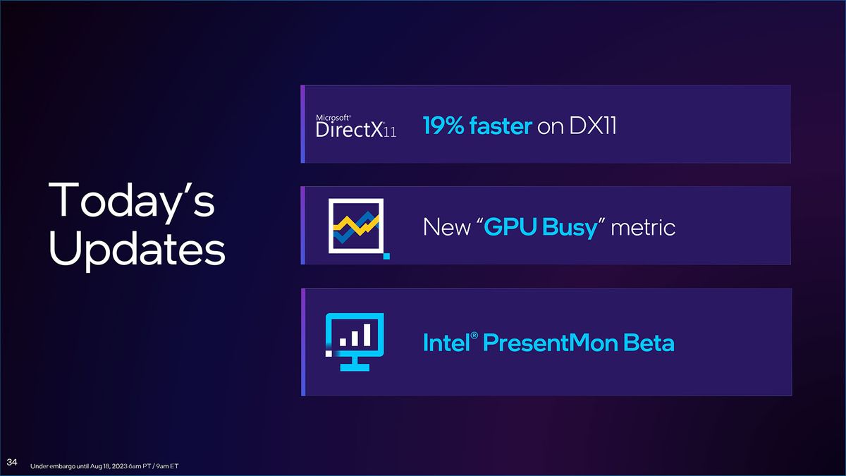 Intel Arc Driver Update slides for DirectX 11 and new PresentMon