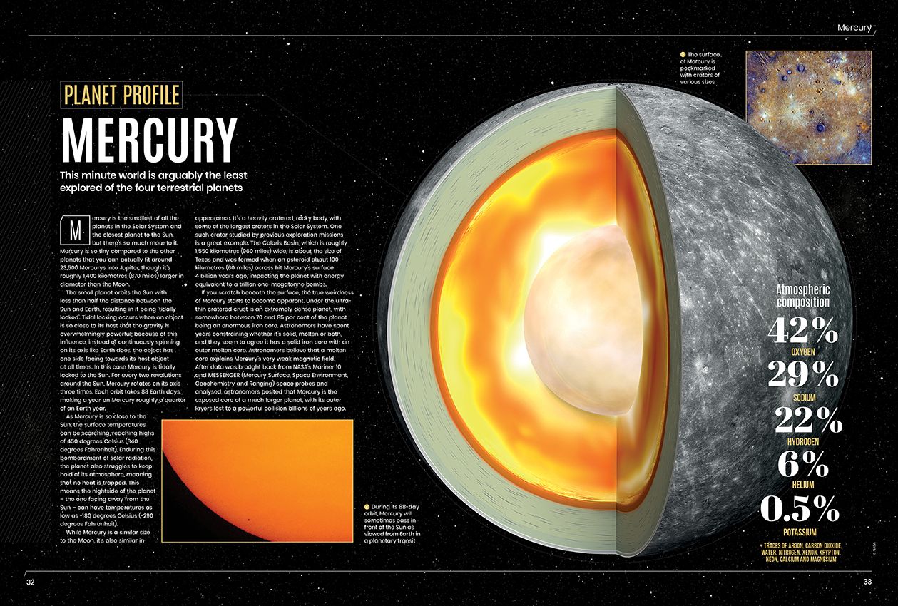 All About Space magazine issue 132