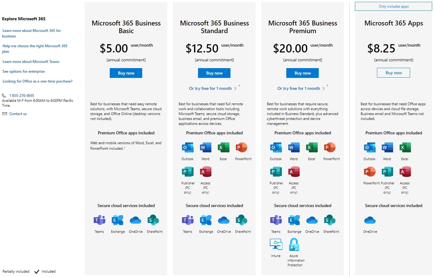 Microsoft PowerPoint review | TechRadar