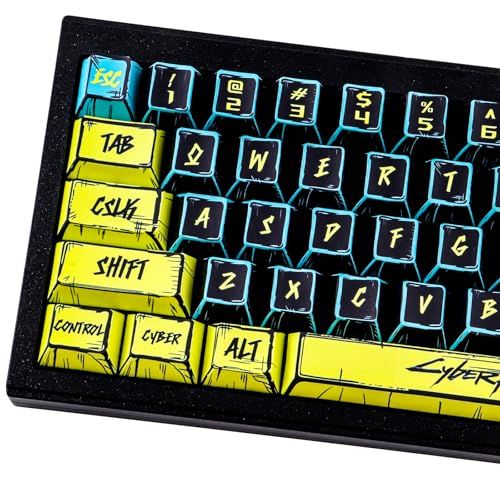 Custom Keyboard Keycaps