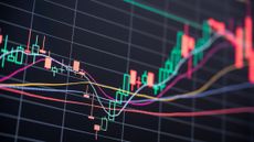 close-up of a stock chart with red and green bars trending higher and multi-colored moving averages