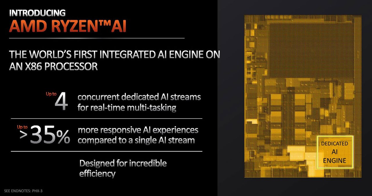 AI processing