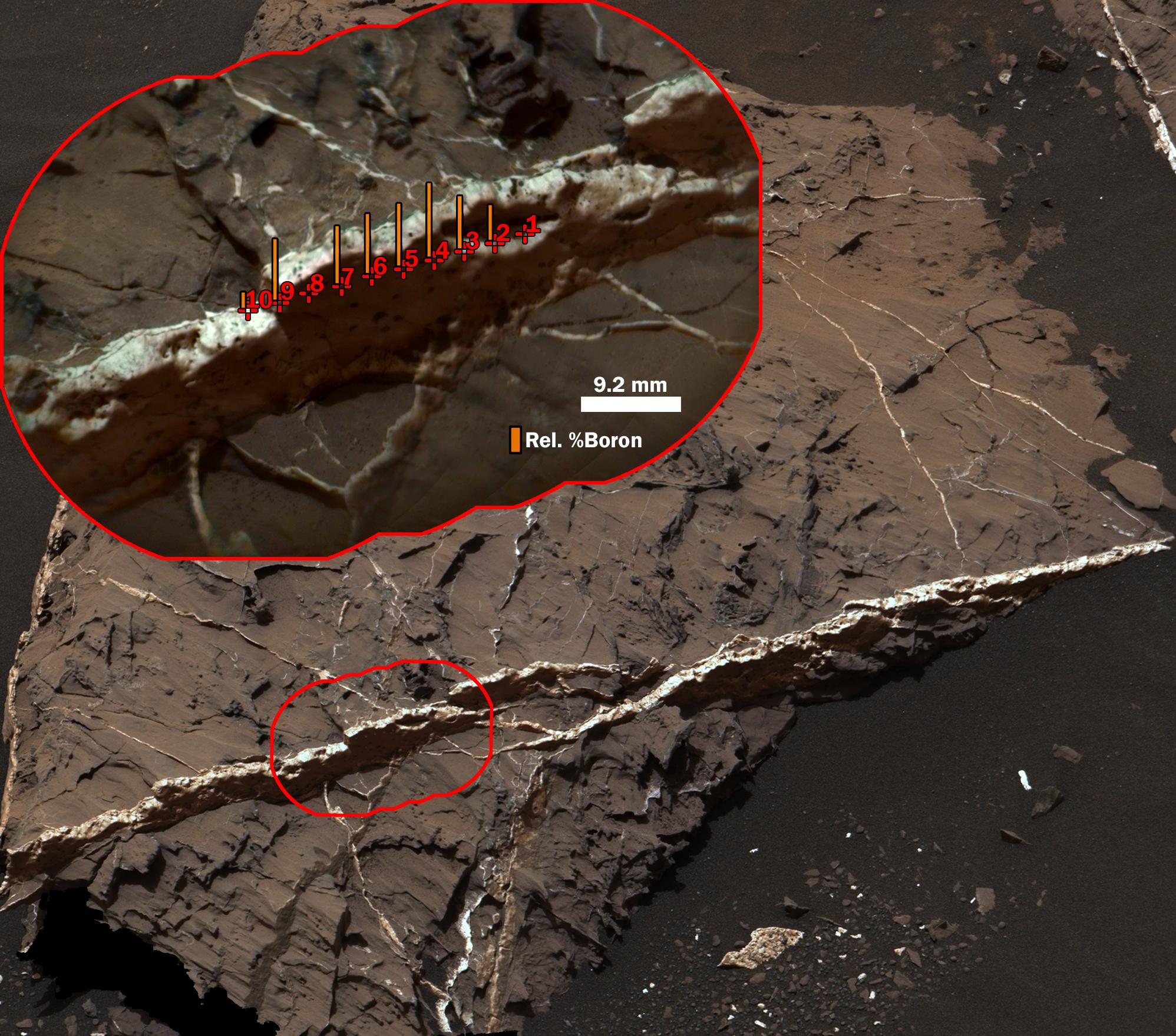 Mars Rover Curiosity Finds Boron on Red Planet