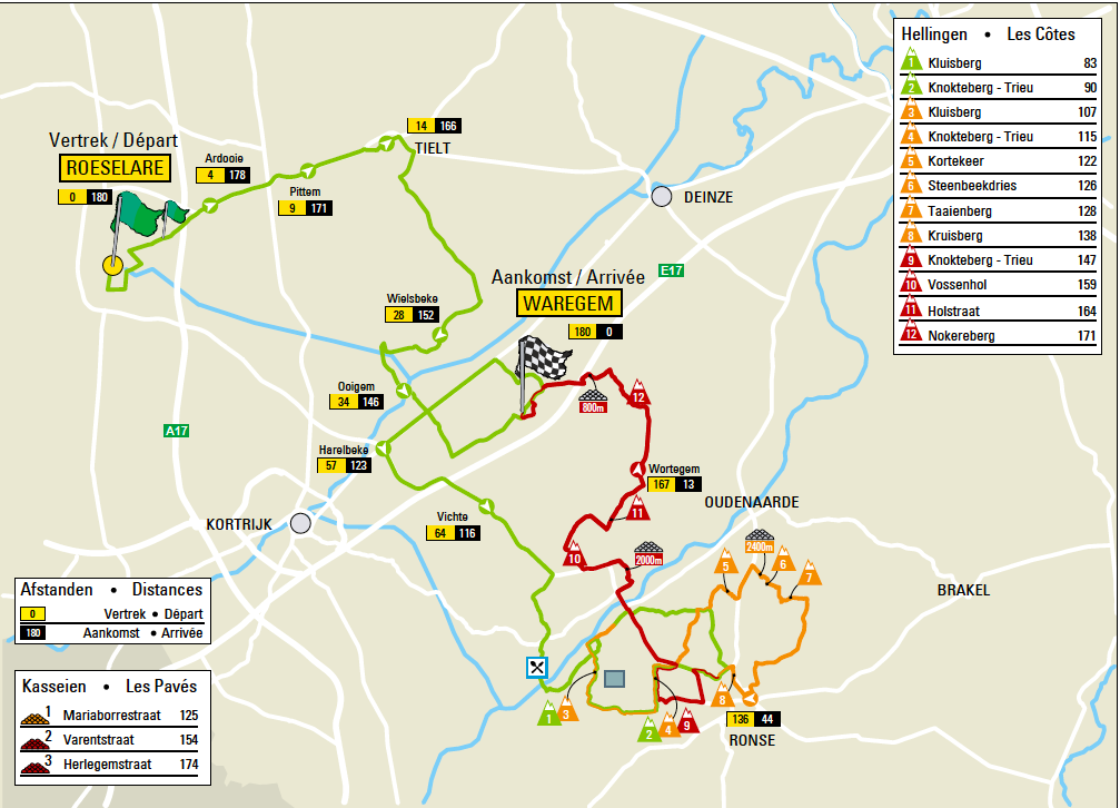 Dwars door Vlaanderen 2018: Results & News