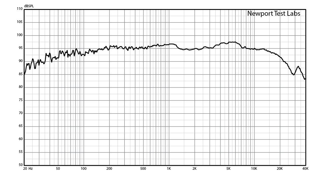 Dynaudio Evoke 50