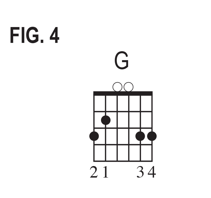 G chord lesson chord boxes