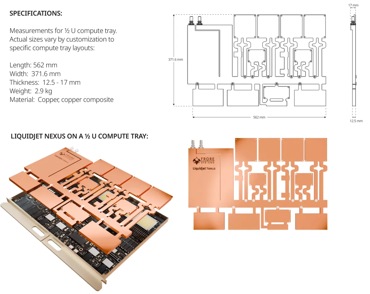 Post image 9