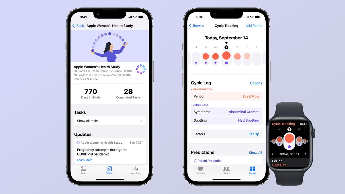 Apple Health App Overview Tutorial is Now Available! –