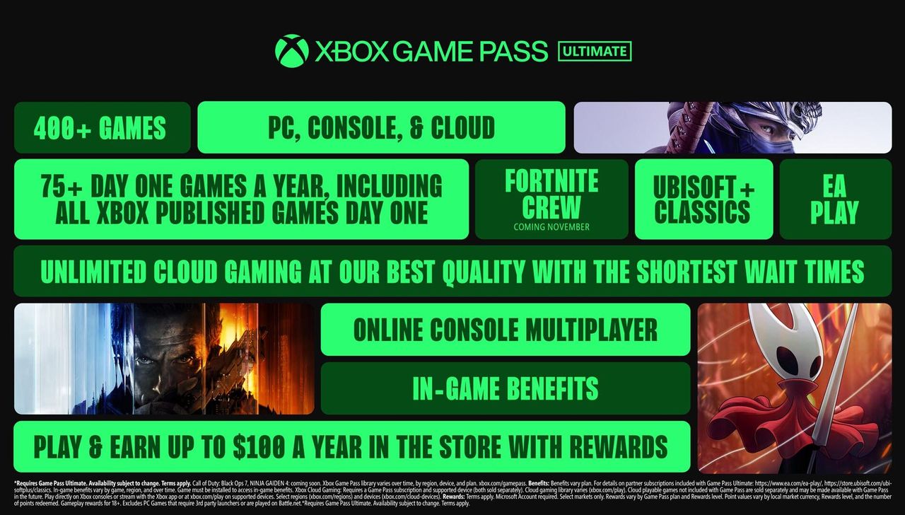 Microsoft Xbox Game Pass