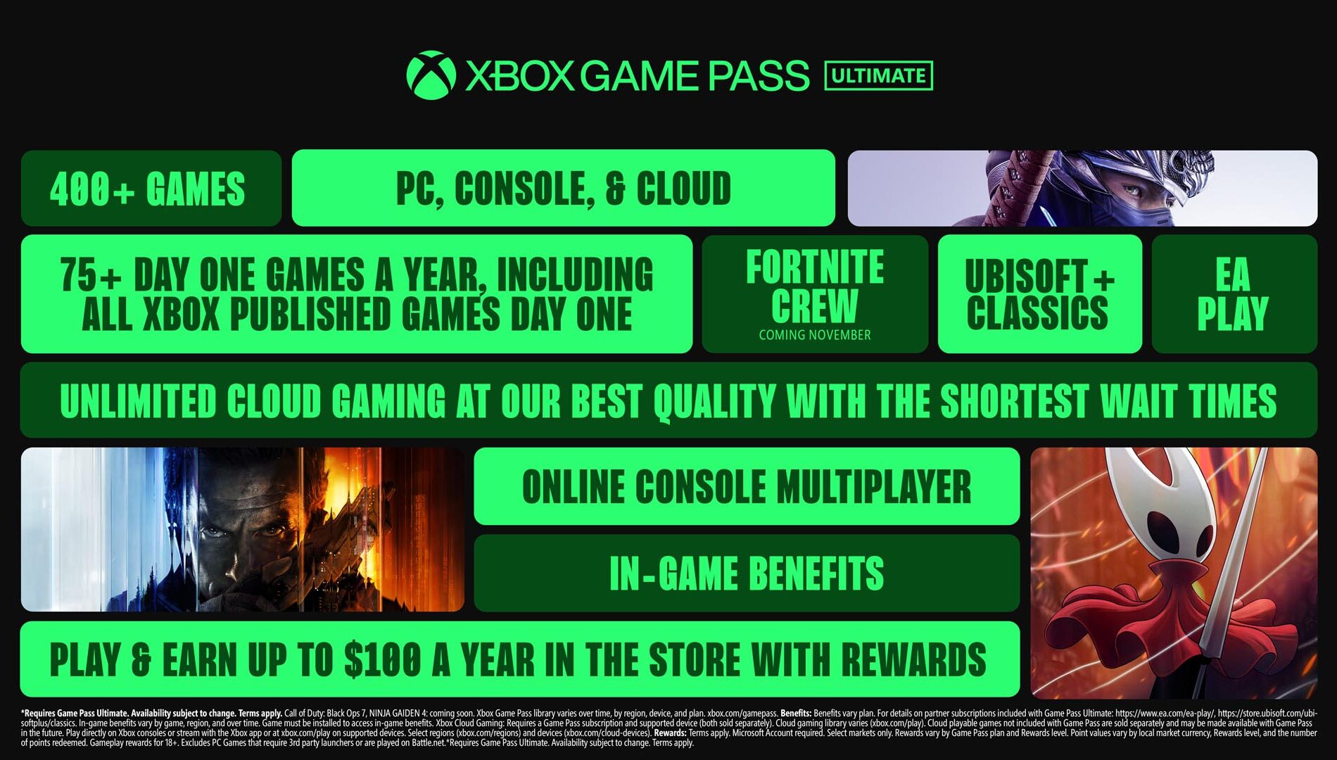 Microsoft Xbox Game Pass