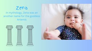 Zena baby name