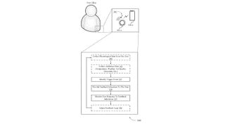 A patent figure showing a person wearing a smart ring that vibrates. Underneath the figure, there is a chart showing a series of events from collecting physiological data to identifying a "trigger event," then warning the user, monitoring the response, and adjusting the feedback accordingly.