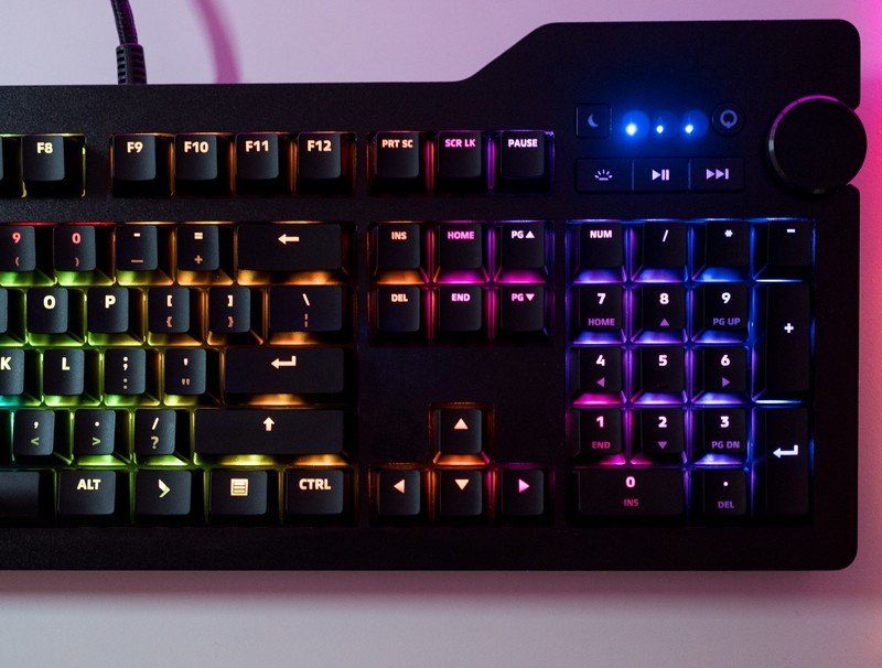 Das Keyboard 4Q