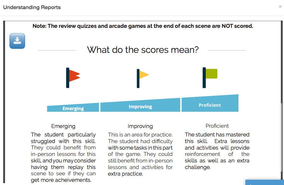 S.S. Grin screenshot showing Emerging, Improving and Proficient scores. 