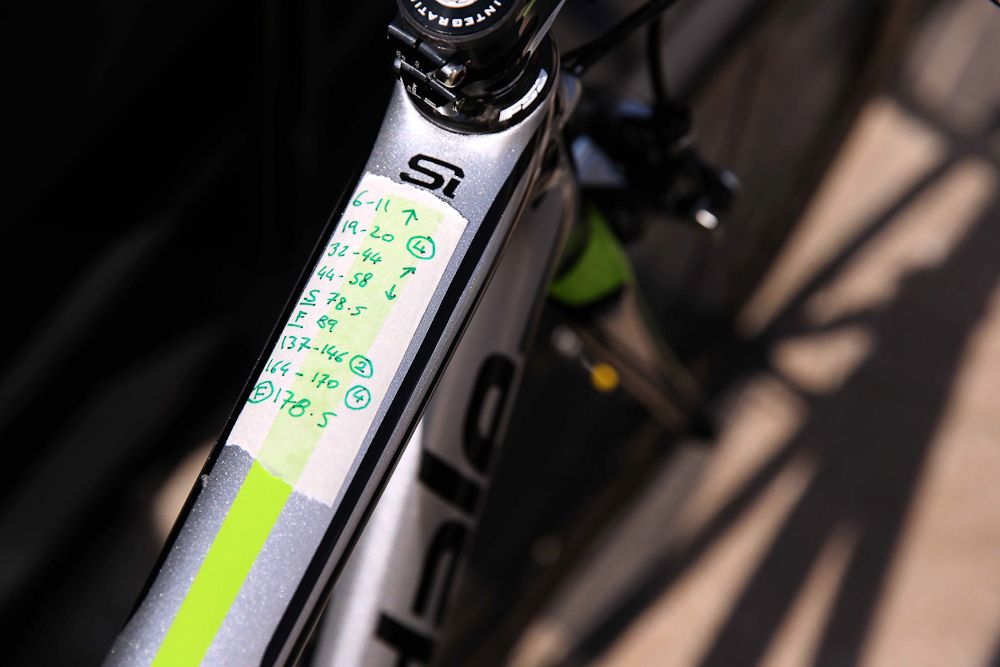 The day's notes are marked up and ready to go for stage 14.