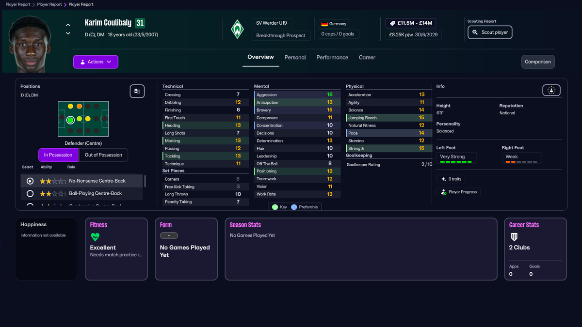 FM26 wonderkids